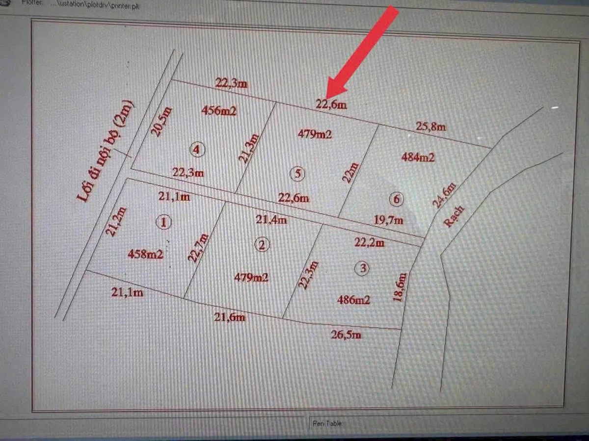 Bán 500m² đất vườn sổ riêng giá 750 triệu tại xã Mỹ Lộc, Cần Giuộc, Long An - Ảnh 1