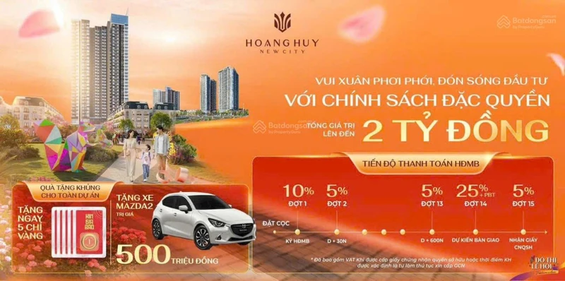 Siêu chính sách khủng tháng 10/2026 tại New City. Liền kề 5 tầng 90m2 từ 6, x tỷ. Vốn 20%