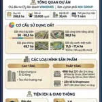 Quỹ căn hữu hạn đẹp thị trường sở hữu liền kề chỉ từ 2tỷ. Liên hệ 0988 358 *** - Ảnh thu nhỏ 4