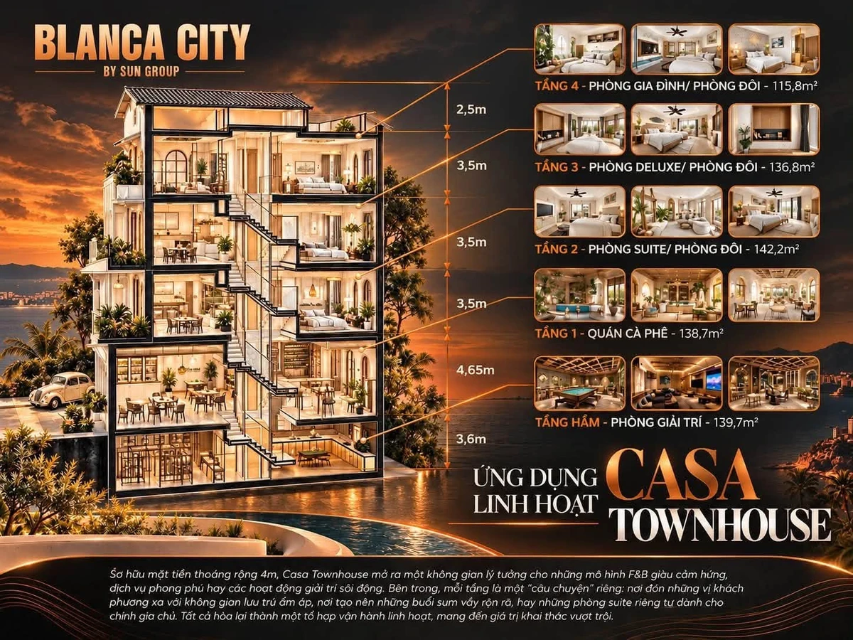 Nhà phố Blanca City 7.5x17.5m giá 18.3 tỷ - Ảnh thu nhỏ 2