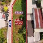 Bán đất nền 522m2 (thổ + vườn) Nguyễn Thông, Tây Ninh - Ảnh thu nhỏ 2
