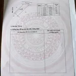 Bán đất thổ cư 95m² Hàm Chính, Bình Thuận - Ảnh thu nhỏ 2