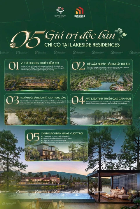 Biệt thự đơn lập phân khu Lakeside - Phân khu đáng sống TXV chiết khấu 16%, miễn lãi 24 tháng - Ảnh thu nhỏ 5