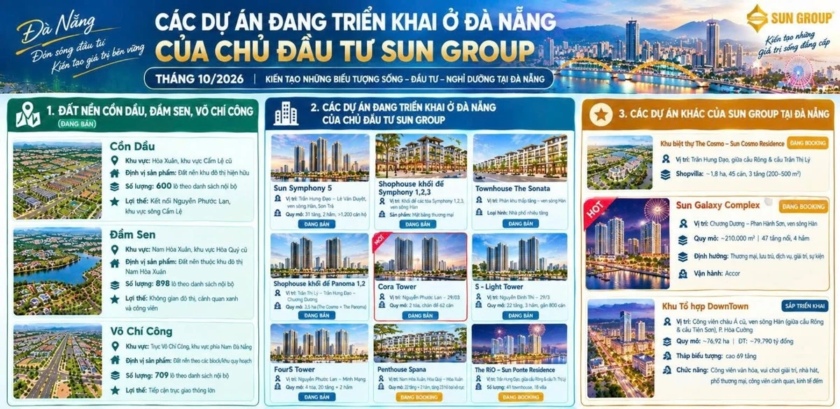 Căn hộ studio sân vườn Four S Tower 35m² giá 1,88 tỷ, Đà Nẵng - Ảnh 1