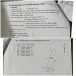 Bán đất Bình Thạnh 333,8m² sổ hồng 1,65 tỷ - Ảnh thu nhỏ 1