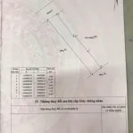Bán BĐS tại đất biển Hoà Hiệp, diện tích ~420m2, siêu đẹp, siêu rẻ - Ảnh thu nhỏ 7