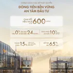 Suất nội bộ 1PN chỉ từ 3,7 tỷ thanh toán 15% nhận nhà cam kết cho thuê đến 600tr, HTLS 0% 24 tháng - Ảnh thu nhỏ 22