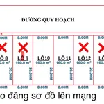 Bán đất 160m² Đan Hải Hà Tĩnh 800 triệu - Ảnh thu nhỏ 2