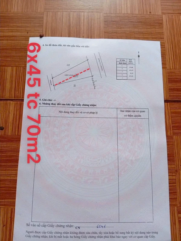 Bán đất 2 mặt đường Tỉnh Lộ 15 Đắk Lắk 70m2