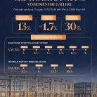 Cơ hội đầu tư siêu phẩm độc tôn Vinhomes The Gallery chiết khấu lên đến 40%, LH ngay em 0936 181 *** - Ảnh thu nhỏ 20