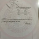 Chính chủ cần bán đất trung tâm xã Xuân Hòa - Vũ Thư - Thái Bình nay là xã Vạn Xuân - Hưng Yên - Ảnh thu nhỏ 4