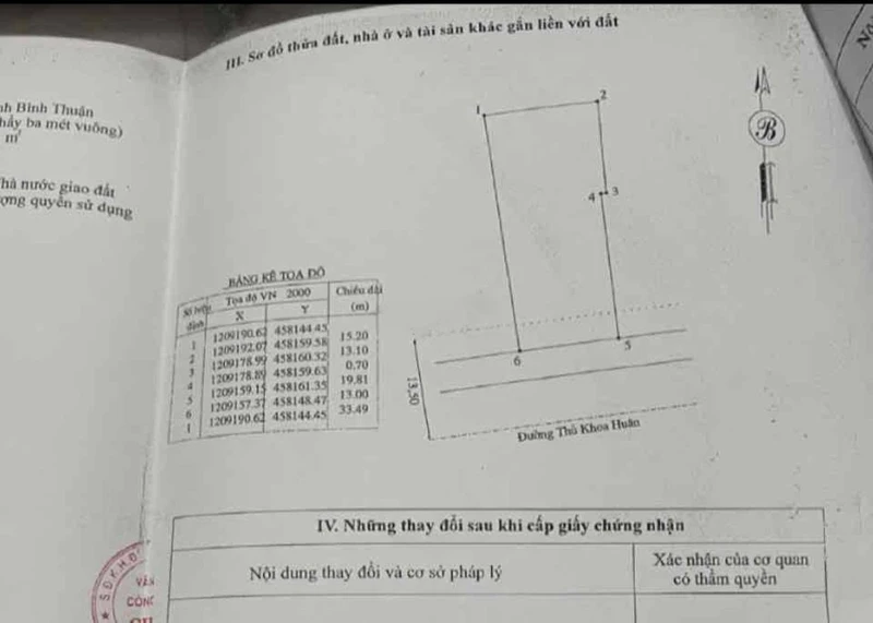 Bán đất thổ cư 459m2 mặt tiền đường Thủ Khoa Huân, trung tâm Phan Thiết, giá 17,5 tỷ