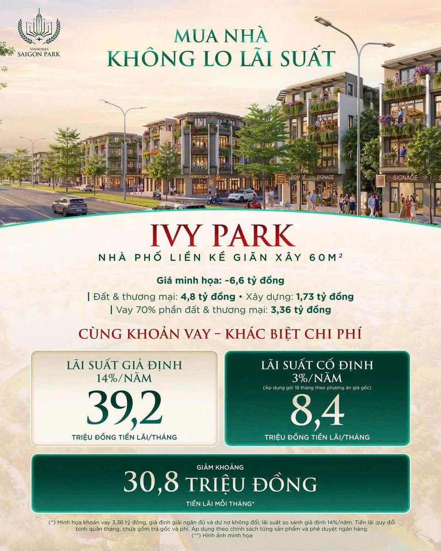 Bán nhà phố 60m² Ivy Park Vinhomes giá 6,6 tỷ - Ảnh 1