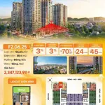 Bán studio 38,4m² Sun Fours Tower Đà Nẵng, 1,918 tỷ - Ảnh thu nhỏ 1