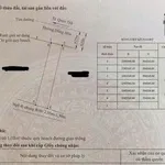 Bán lô đất mặt đường Đồng Hòa Hải Phòng 97,6m² - Ảnh thu nhỏ 1