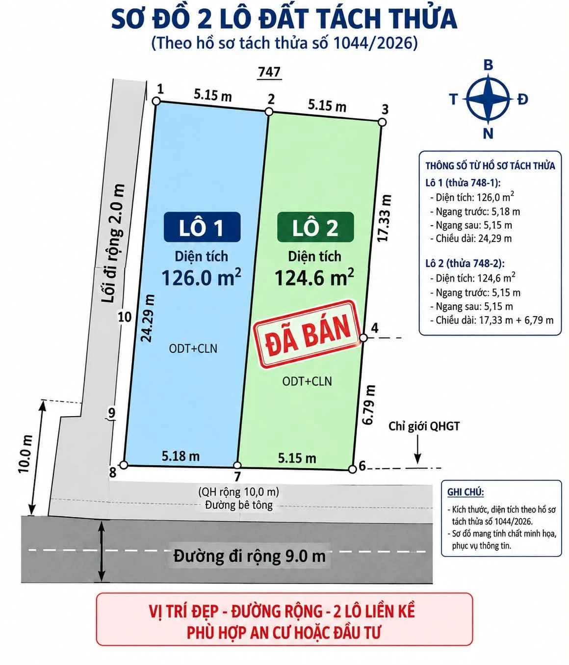 Bán lô góc mặt tiền Lư Giang Nha Trang 126m² 4.6 tỷ - Ảnh 1