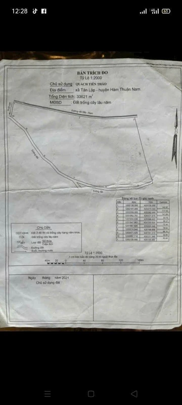 Bán đất 33.621m² giá 1,8 tỷ tại Hàm Thuận Nam, Bình Thuận
