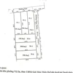 Bán đất kiệt ô tô 106m² Nguyễn Khoa Vy, Vỹ Dạ, Huế - Ảnh thu nhỏ 4