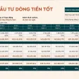 Q'Terra Quy Nhơn 2,56 tỷ sở hữu căn hộ view biển + quảng trường trung tâm, bàn giao full nội thất - Ảnh thu nhỏ 29