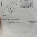 Bán lô đất mặt tiền Phan Kế Bình Phan Thiết 85m2 2 tỷ 650 - Ảnh thu nhỏ 1