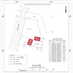 Bán đất 300m² mặt tiền QL28 gần Phan Thiết 4 tỷ - Ảnh thu nhỏ 4