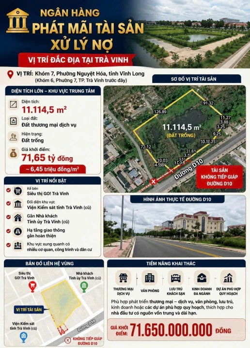 Ngân hàng bán đất thương mại gần siêu thị Go Trà Vinh - Ảnh thu nhỏ 3