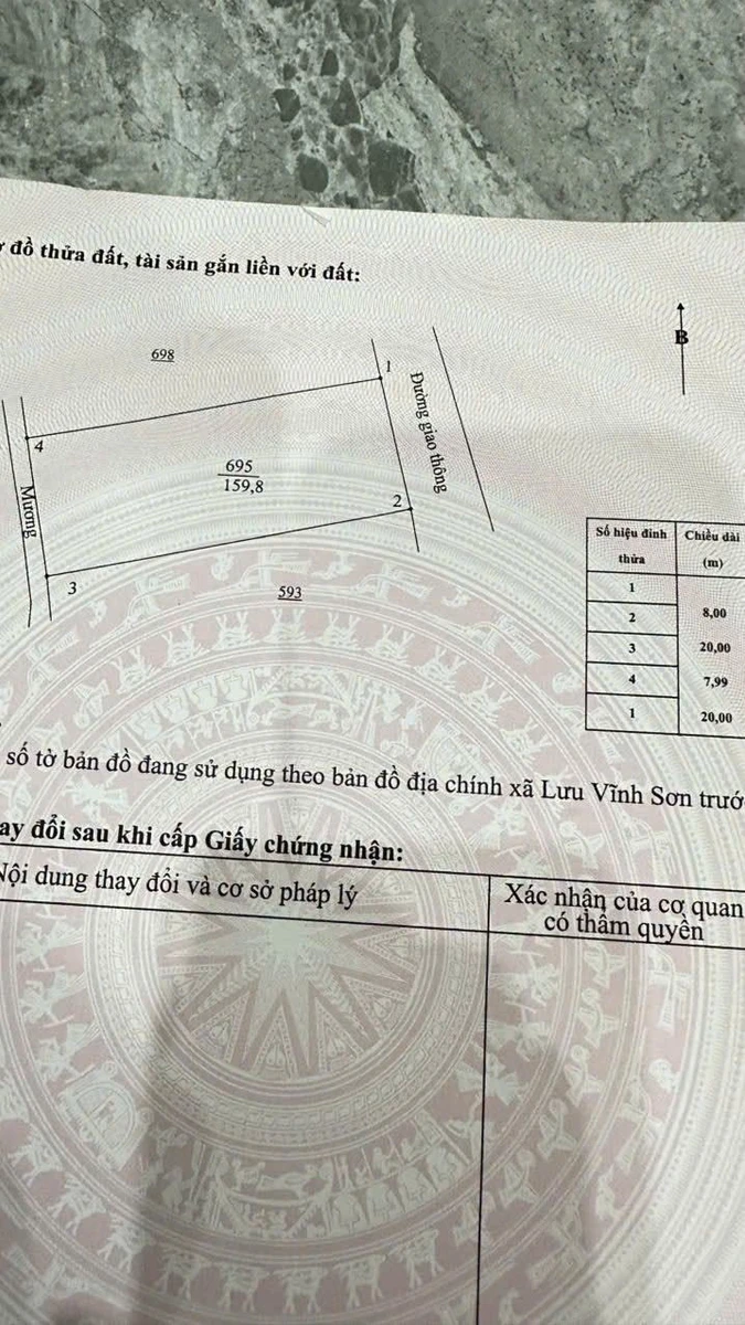 Bán lô đất 8x20m Lưu Vĩnh Sơn Hà Tĩnh - Ảnh 1