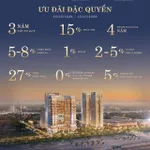 Chỉ 1,58 tỷ - sở hữu căn hộ biển Regal Residence Đồng Hới, sổ hồng lâu dài - Ảnh thu nhỏ 18