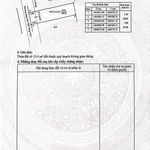 Bán đất Tân An 100m² 850 triệu - Ảnh thu nhỏ 2