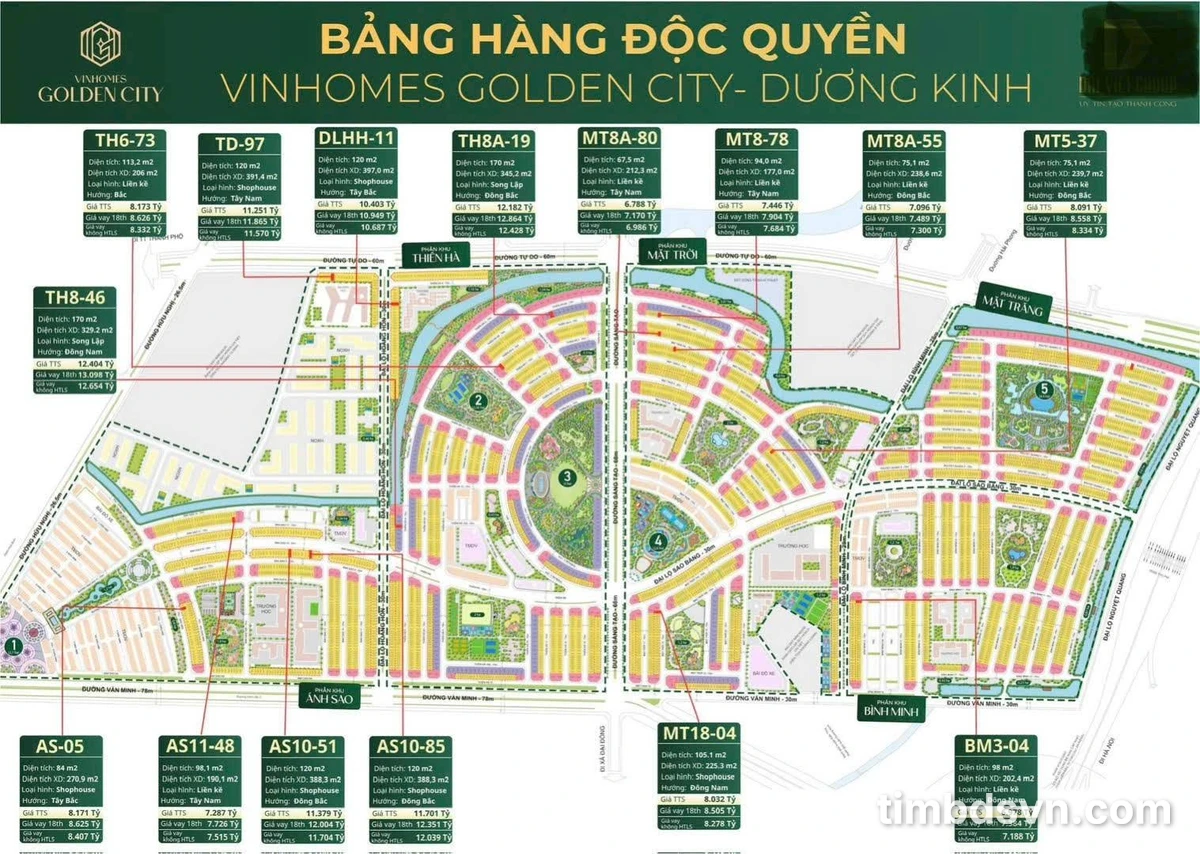 Bán nhà MT6-119 Sáng Tạo 68, 238,5m², 7,5 tỷ - Ảnh thu nhỏ 4