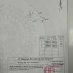 Bán Lô Đất 100m2 Đường Nguyễn Trung Trực, Tp. Tuy Hòa. Giá 1,35 tỷ. - Ảnh thu nhỏ 5