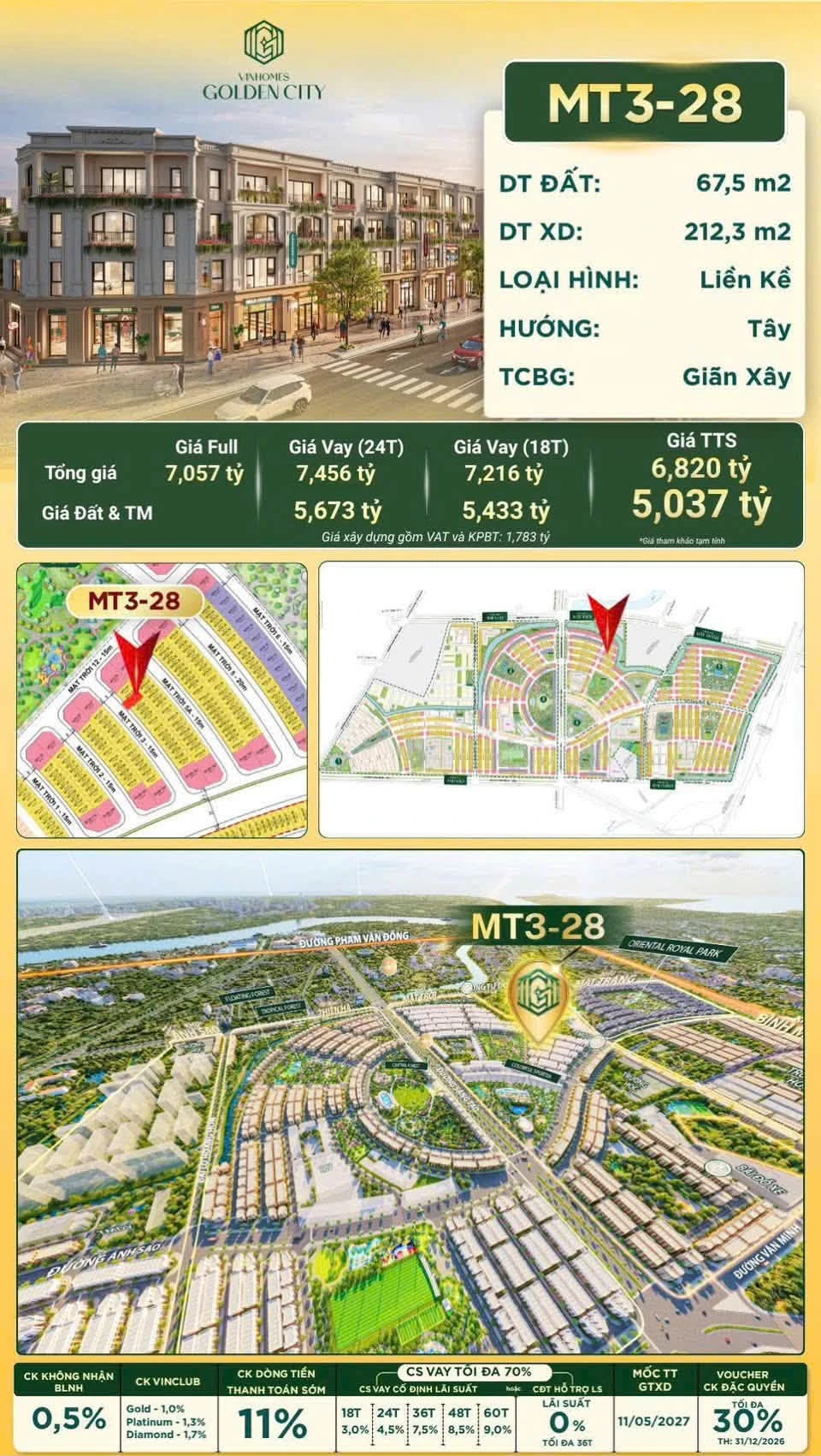 Bán shophouse Vinhomes Dương Kinh 67.5m² 1.6 tỷ - Ảnh 1