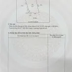Chỉ từ 1 tỷ 100tr. Lối 2 Đại Lộ Ven Sông Lam. Cách đại lộ ven sông chỉ 20m Khu dân cư đông đúc - Ảnh thu nhỏ 17