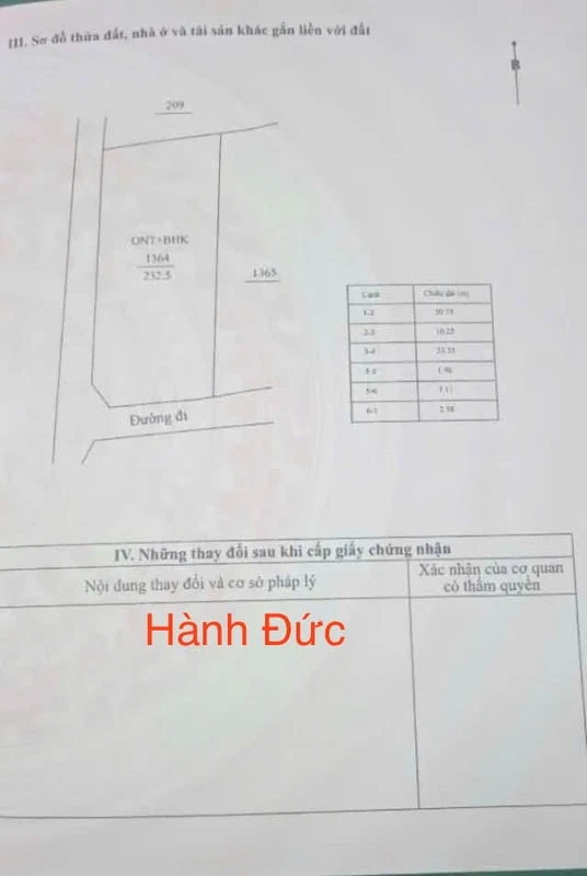Bán lô đất 2 mặt tiền 10x23,5m giá 550 triệu tại Hành Đức, Nghĩa Hành, Quảng Ngãi