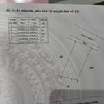 Bán lô đất 104m² Hàm Liêm, Bình Thuận giá 420 triệu - Ảnh thu nhỏ 1