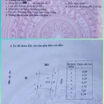 Bán đất thổ cư 45m² Phú Thủy Phan Thiết giá 800 triệu - Ảnh thu nhỏ 1