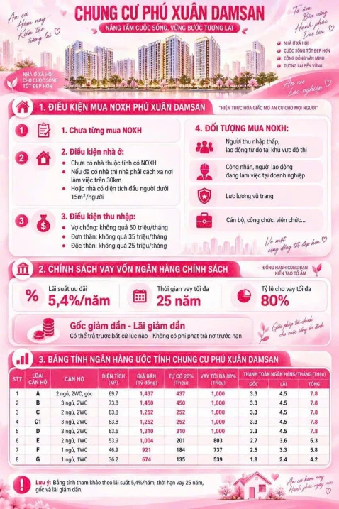 Bán căn hộ giá rẻ Phú Xuân Damsan 63,8m2, 2PN, 2WC, giá 1,251 tỷ - Ảnh thu nhỏ 2