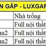 Bán căn hộ Luxgarden 2PN 68m2 từ 3,4 tỷ Quận 7 - Ảnh thu nhỏ 1