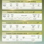 Thanh toán chỉ 650tr sở hữu căn 2PN Imperia Sensa Park theo phương án vay HTLS đến 30/04/2029 - Ảnh thu nhỏ 22