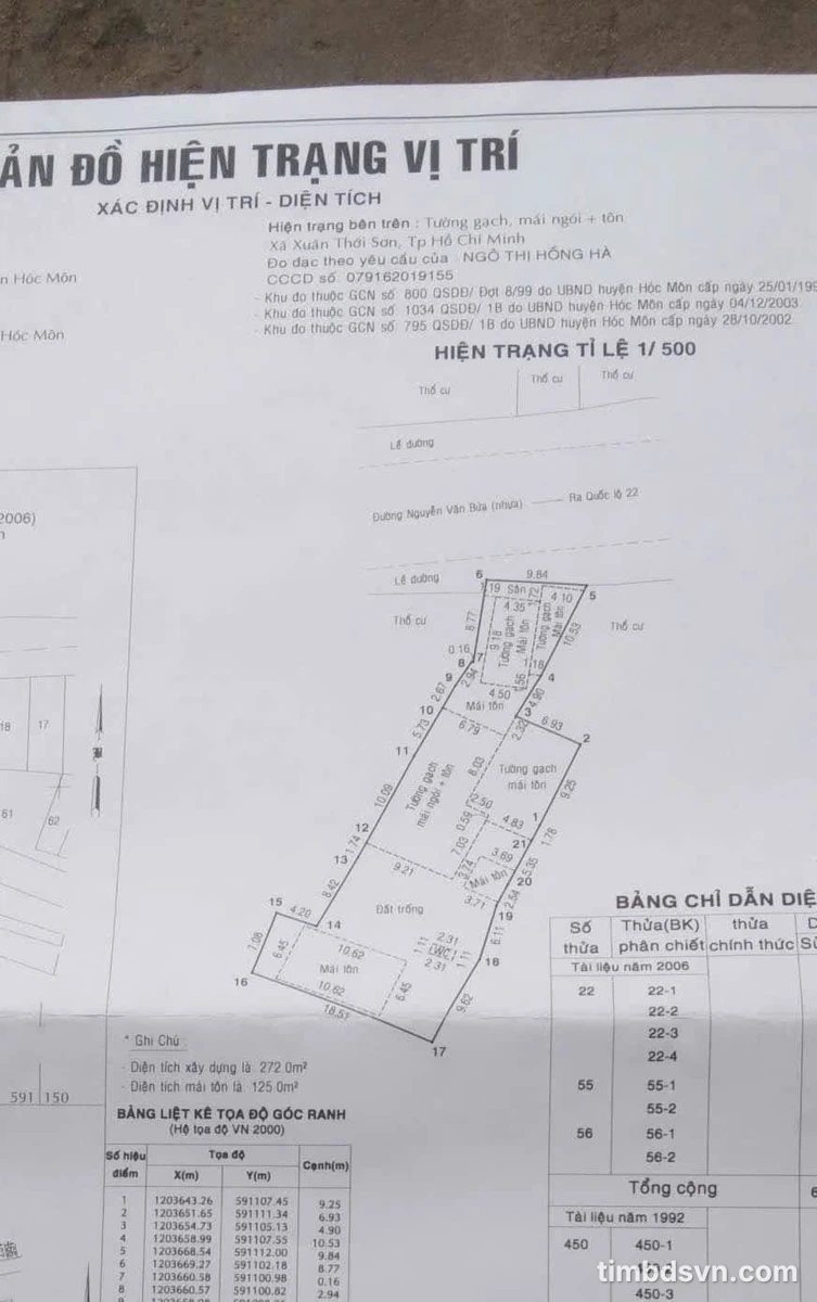Bán đất mặt tiền Nguyễn Văn Bứa Hóc Môn 600m² 25 tỷ - Ảnh 1