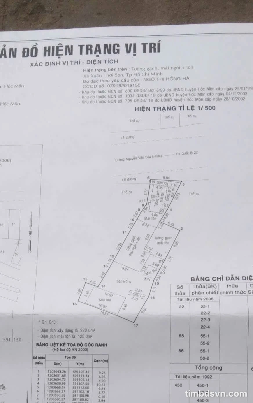 Bán đất mặt tiền Nguyễn Văn Bứa Hóc Môn 600m² 25 tỷ - Ảnh 1